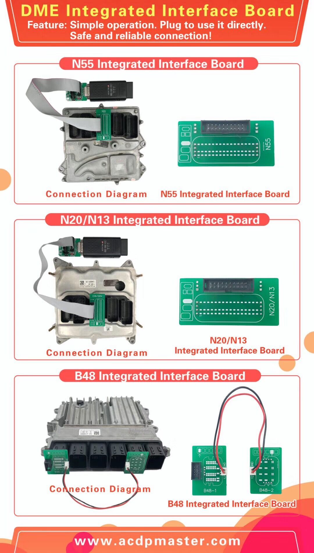 DME Integrated Interface Board