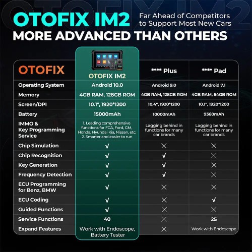 OTOFIX IM2 Key Programming Diagnostic Tool Key FOB Programming Device All System Diagnostics Cloud Solution with XP1 Pro pk Autel IM608 II