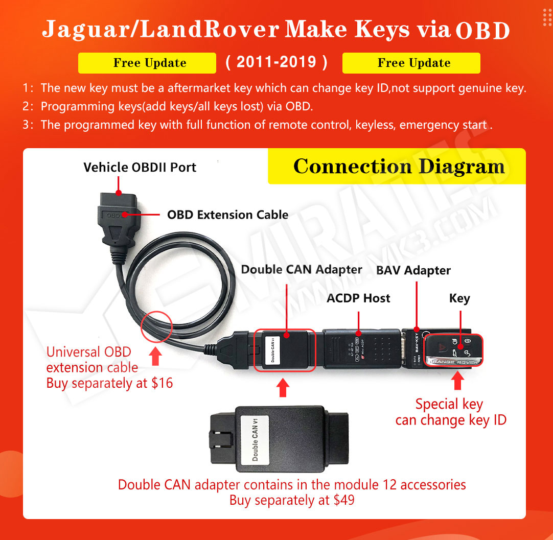 acdp obd cable