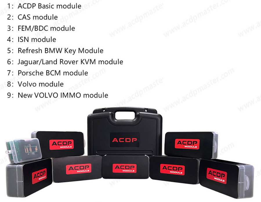 acdp locksmith package