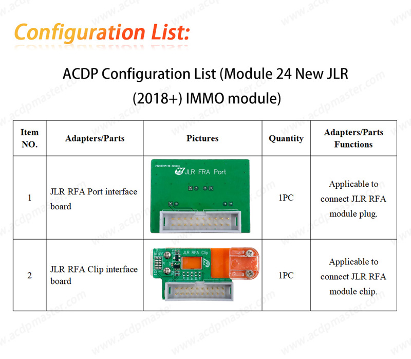 acdp new jlr immo module package