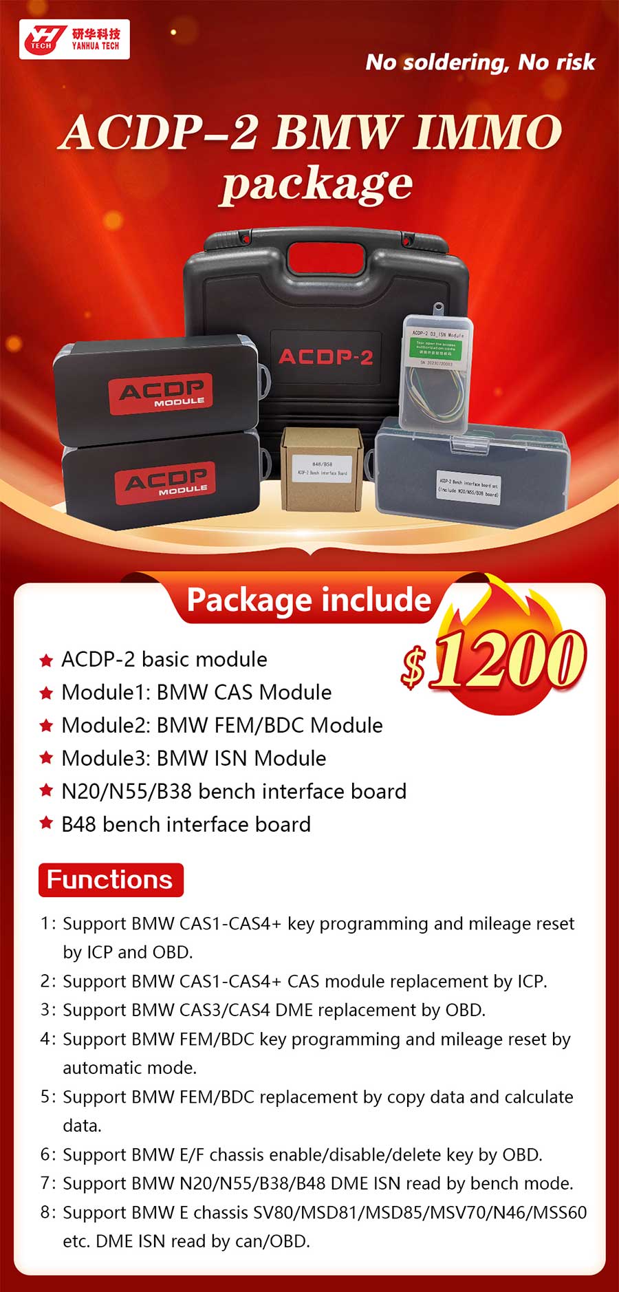 acdp2-bmw-immo-package