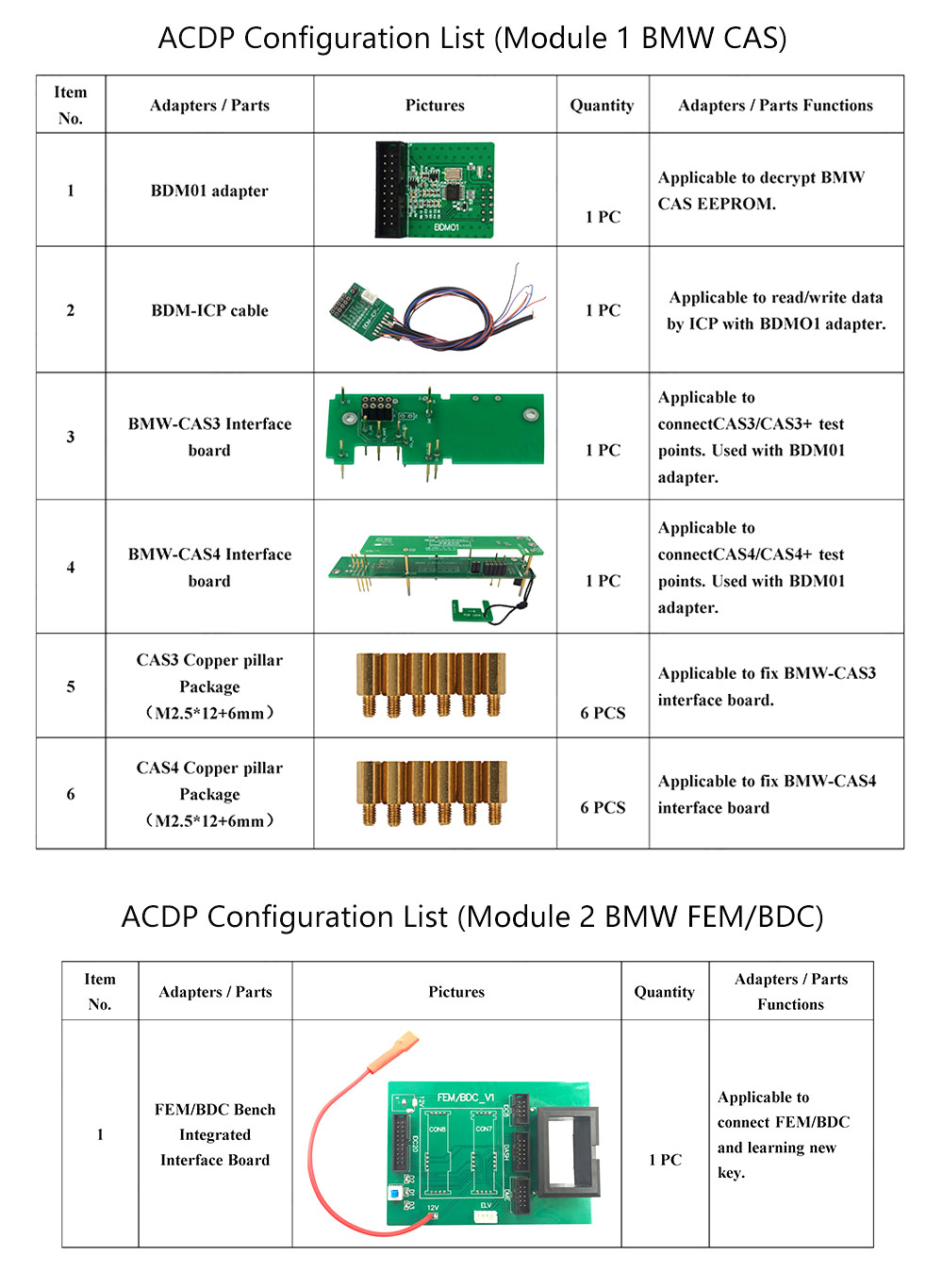 acdp2-bmw-immo-package-2