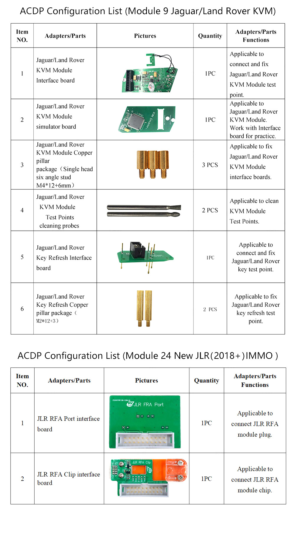 acdp2-jlr-immo-package-list-2